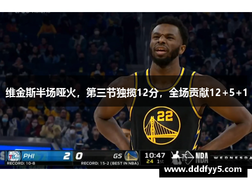 维金斯半场哑火,第三节独揽12分,全场贡献12+5+1