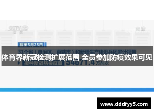 体育界新冠检测扩展范围 全员参加防疫效果可见